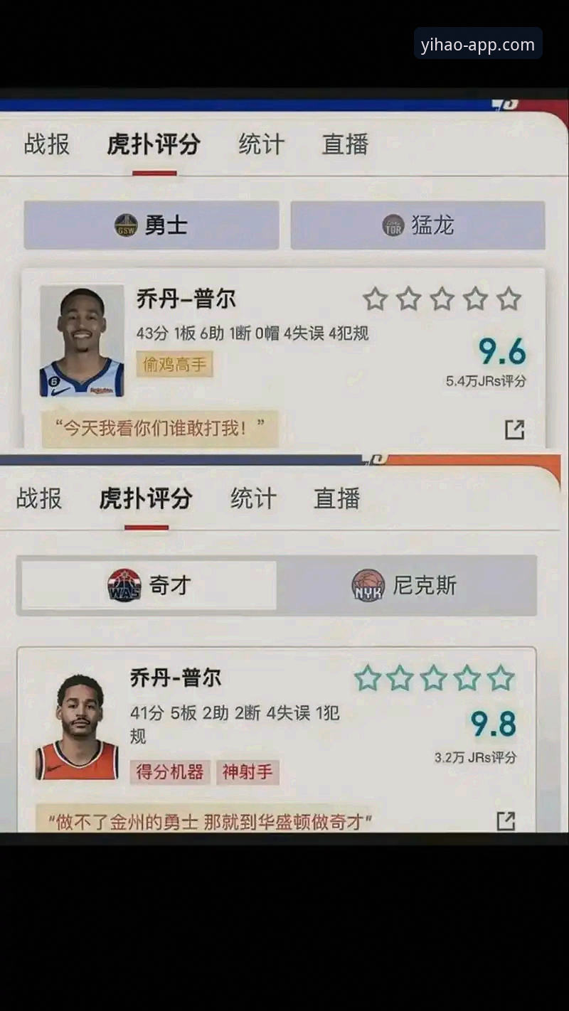 尼克斯队史季后赛得分新高，如何在壹号app平台看懂这场47分大胜