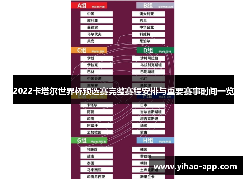 2022卡塔尔世界杯预选赛完整赛程安排与重要赛事时间一览