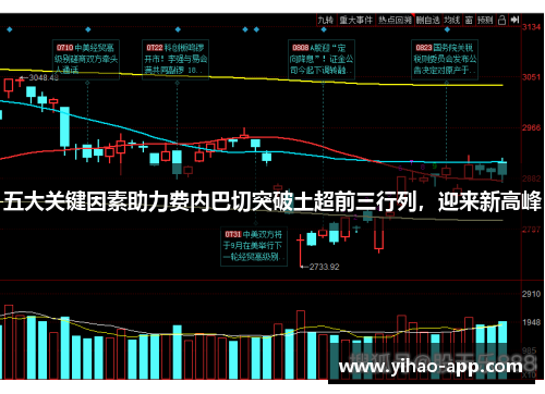 五大关键因素助力费内巴切突破土超前三行列，迎来新高峰